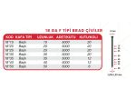 HAIS 18GA Brad Civi F18x40 Basli - Image 2